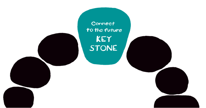 Connect to the future KEY STONE